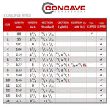 Vulcan Concave Hinds Side Clipped
